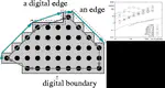 Experimental Comparison of Continuous and Discrete Tangent Estimators Along Digital Curves