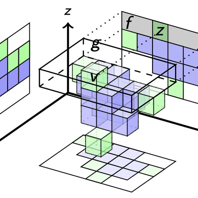 How to Peel Fully Convex Digital Sets