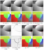 Numerical implementation of the Ambrosio-Tortorelli functional using discrete calculus and application to image restoration and inpainting