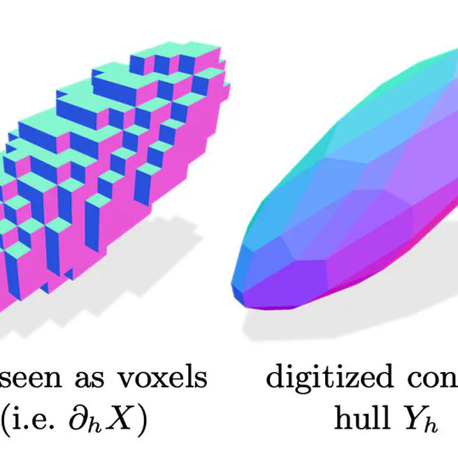 Geometry of Gauss digitized convex shapes