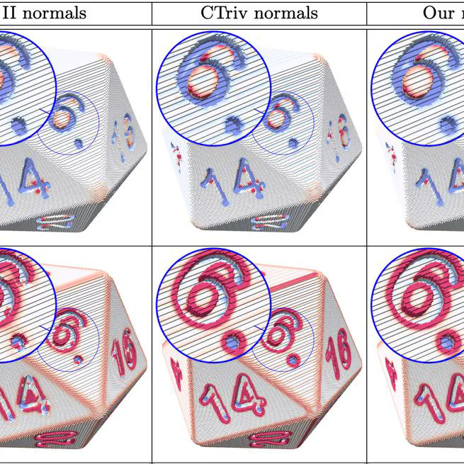 Fast and Exact Visibility on Digitized Shapes and Application to Saliency-Aware Normal Estimation